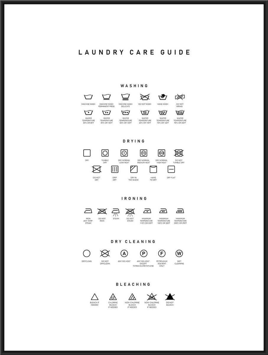 Laundry care guide, laundry icon poster, laundry how to print, laundry
